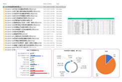 Real-Time Inspection Data Acquisition and Analysis